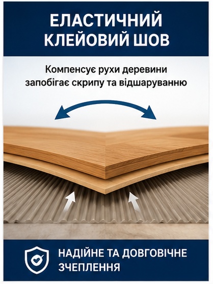 Поліуретановий модифікований силаном еластичний 1К клей для паркету STAUF SPU 460, 18 кг - Зображення 2